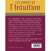 Les portes de l'intuition