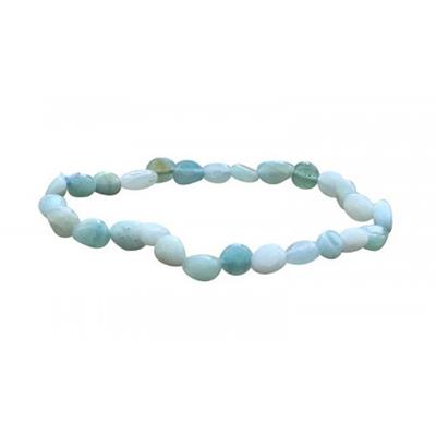 Amazonite