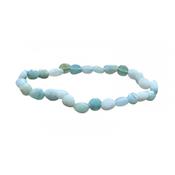 Amazonite